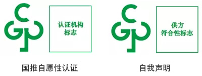國推ROHS檢測