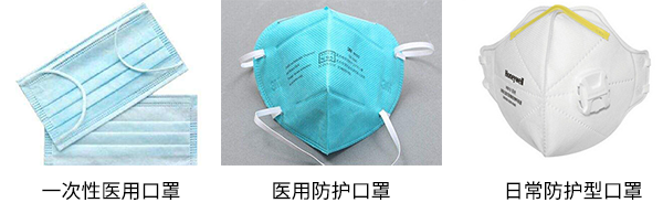 口罩檢測(cè)