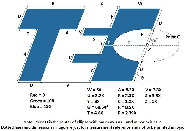 什么是印度MTCTE認(rèn)證