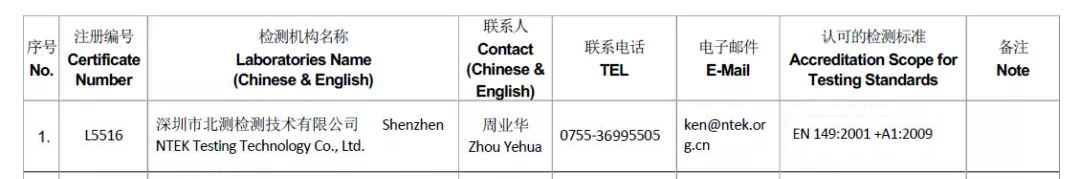 EN149檢測(cè)機(jī)構(gòu)