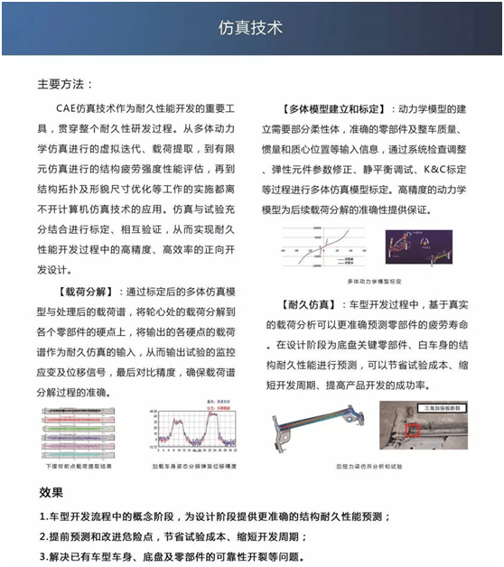 CAE仿真技術(shù)